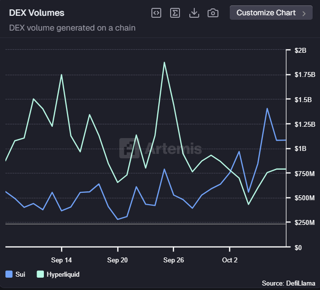 MSB Intel tweet media