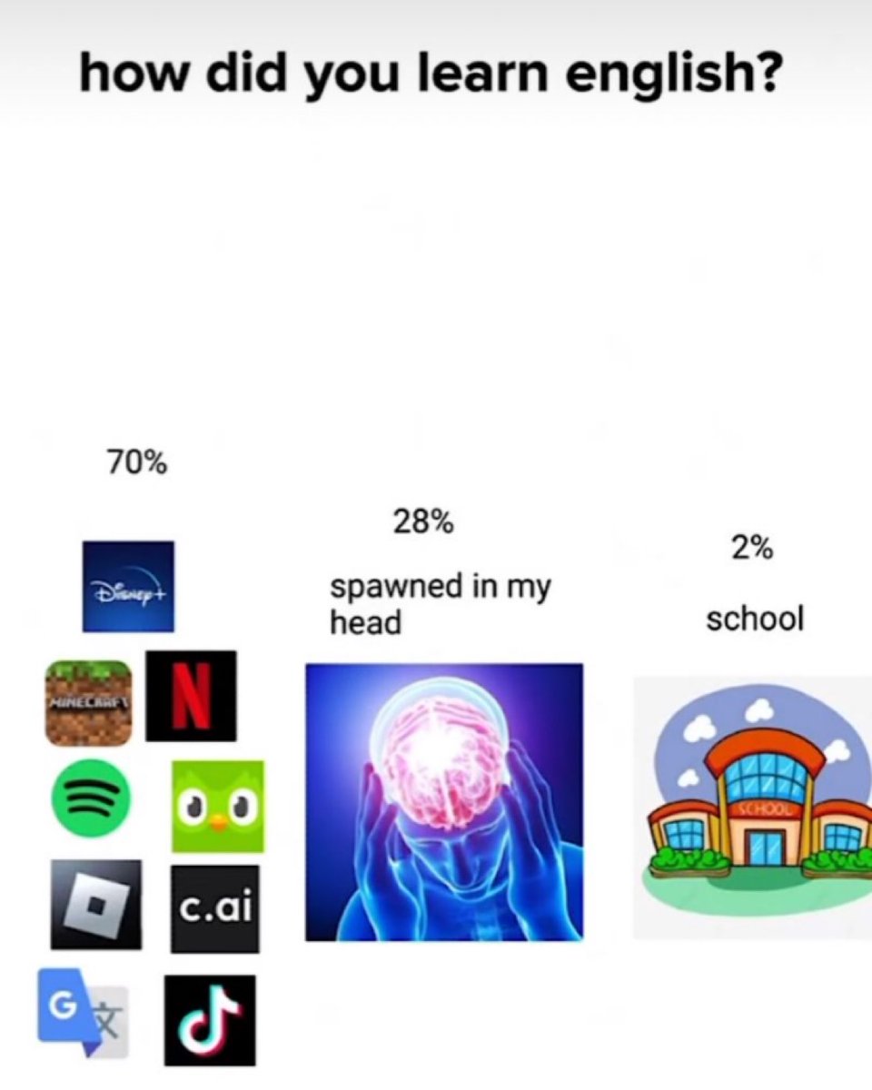 Out of Context Human Race (@nocontexthumans) on Twitter photo 