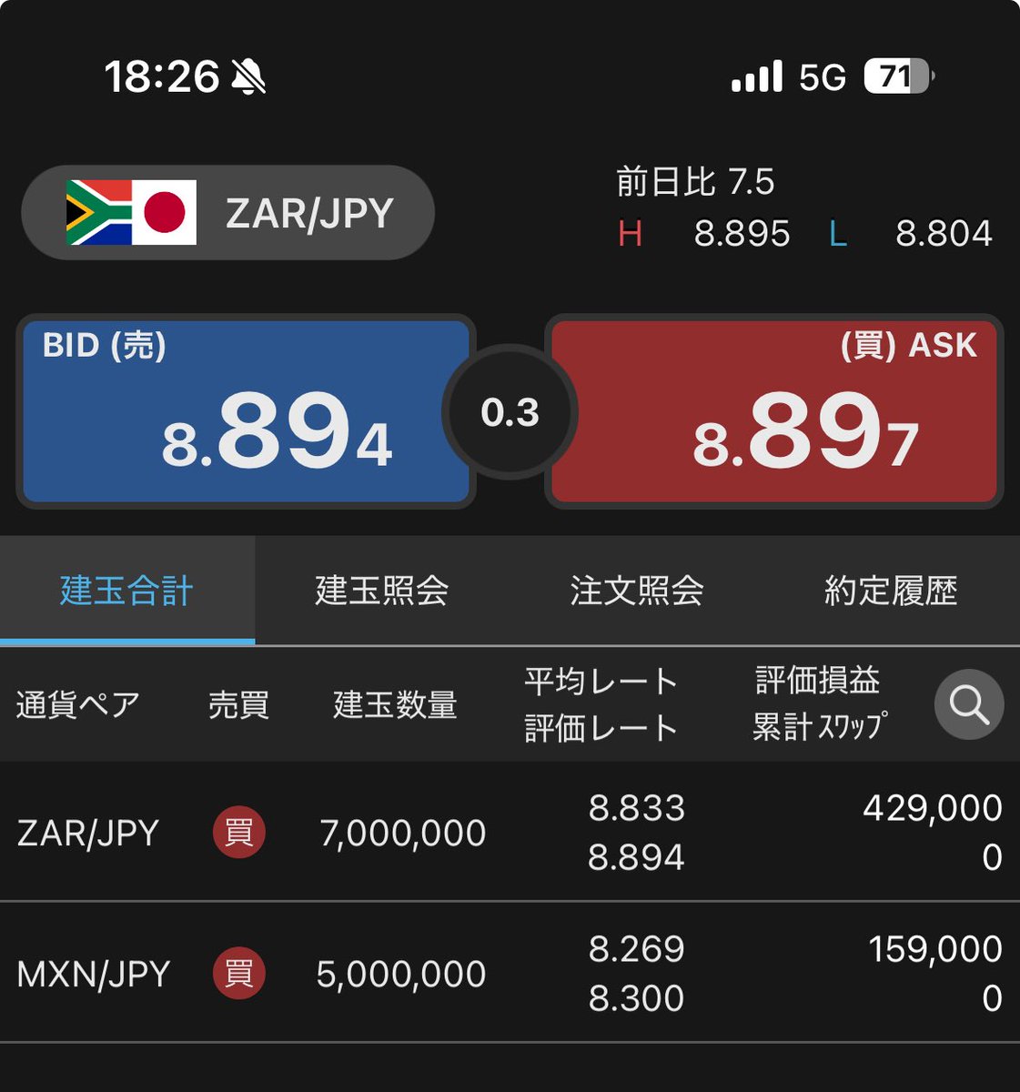 exitpoorlife's tweet image. 円安どこまで進むの...
怖いよ...

リラじゃないけどポチっちゃいました