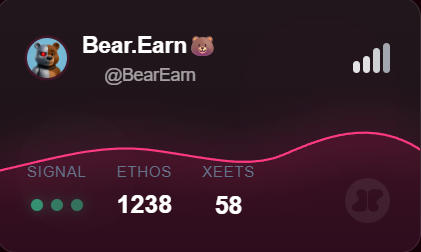 Big Brother Bear 🐻 tweet media