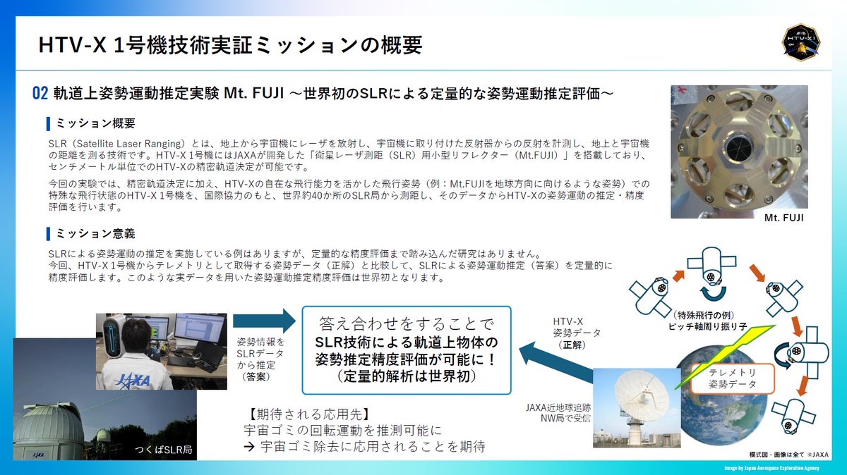 HTV-X1号機では、技術実証ミッションとして衛星レーザ測距(SLR)用小型