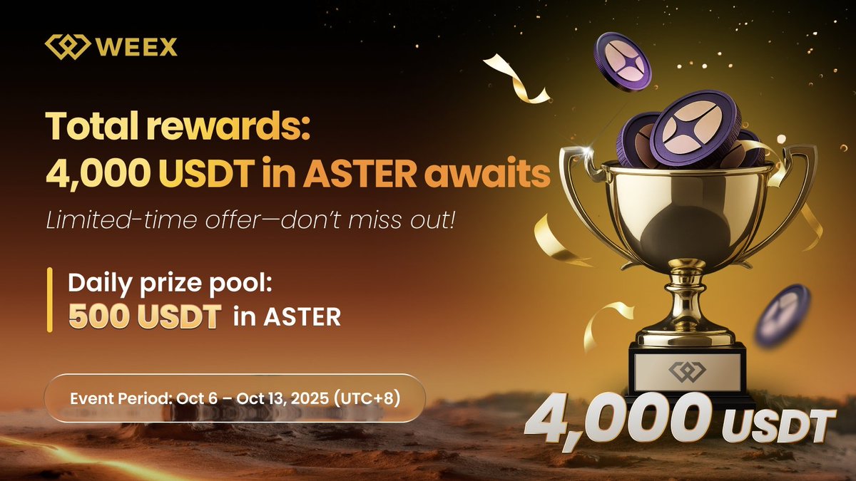 TheMoonCarl's tweet image. WEEX 4,000 USDT $Aster Daily Trading Competition 🚀

📅 Oct 6 – Oct 13

🔥 500 USDT $Aster rewards every day:
🥇 Rank 1 – 200USDT
🥈 Rank 2 – 100USDT
🥉 Rank 3 – 50USDT
🏅 Ranks 4–6 – 20USDT
🏅 Ranks 7–10 – 10USDT

✨ Plus 10 lucky users get 5USDT!

👉 themoon.co/WEEXaster