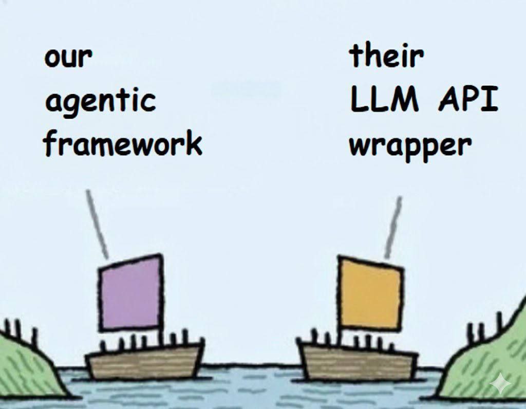 JBaruch 🎩 tweet media