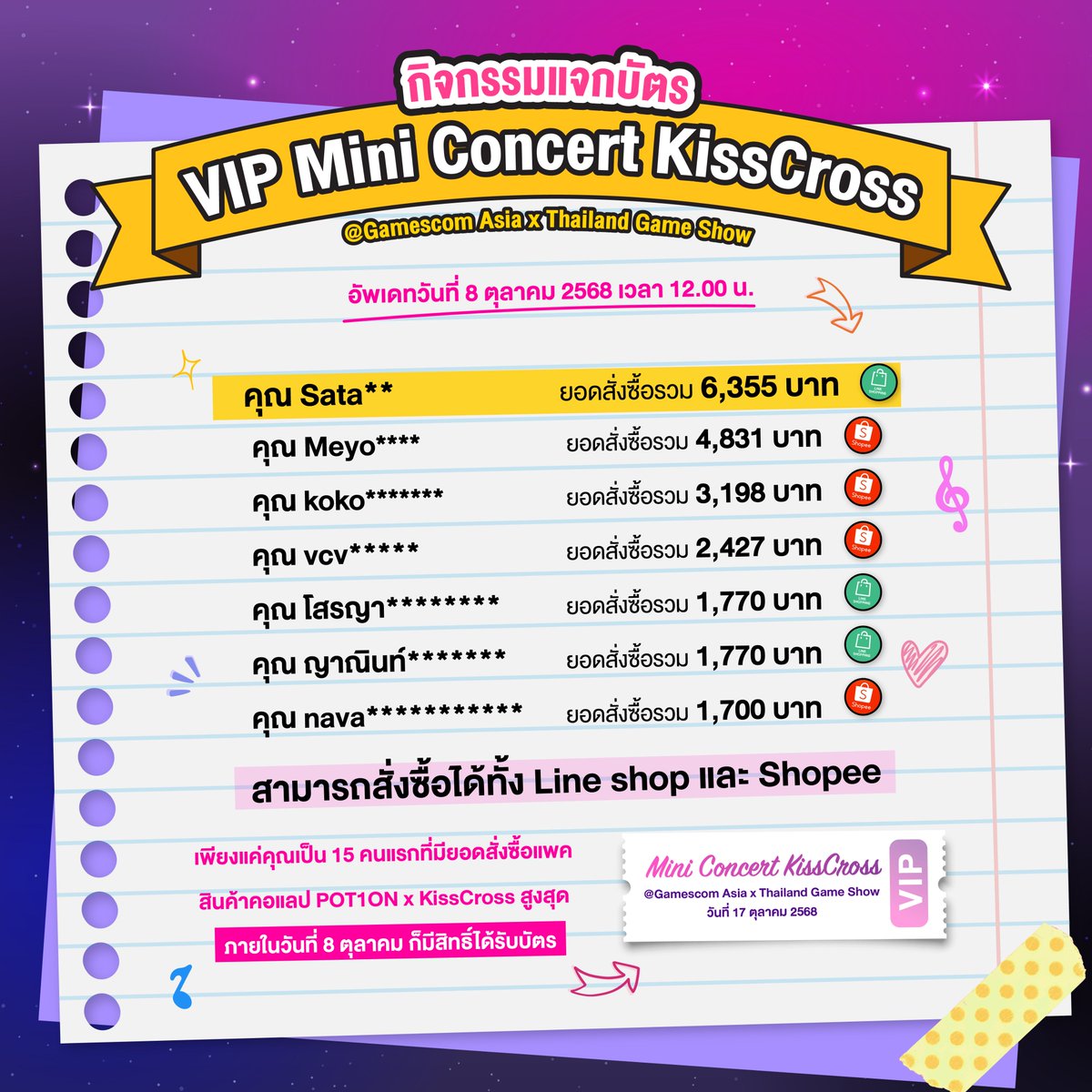 potion_th's tweet image. 📌ประกาศรายชื่อผู้มียอดสั่งซื้อแพค POT1ON x KissCross  ประจำวันที่ 8 ต.ค. เวลา 12:00 น.  

โพชั่นขอขอบคุณคุณลูกค้าที่ให้ความสนใจในกิจกรรมของเราเสมอ 💓

เราจะทำการประกาศรายชื่ออีกครั้งใน 📌
วันพุธที่ 8 ตุลาคม 2568 เวลา 20:00 น.…