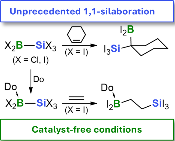 WagnerLab tweet media