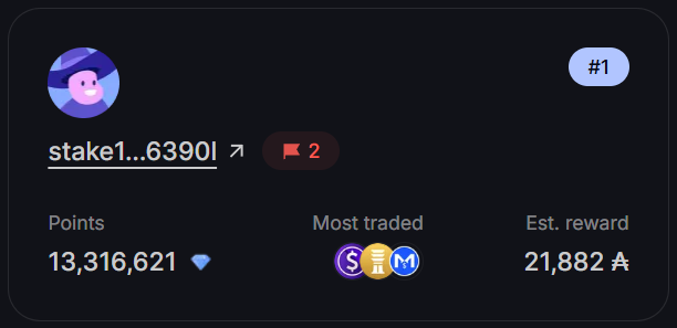 Minswap Labs tweet media