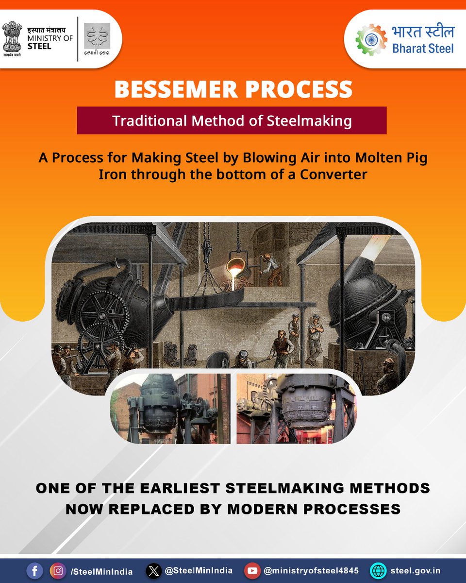 SteelMinIndia's tweet photo. The Bessemer Process — an early steelmaking method using air blown into molten iron to produce steel.
#SteelSimplified #Steelmaking #BessemerProcess #EngineeringHistory #Steel https://t.co/8ALT5Yb0Xh