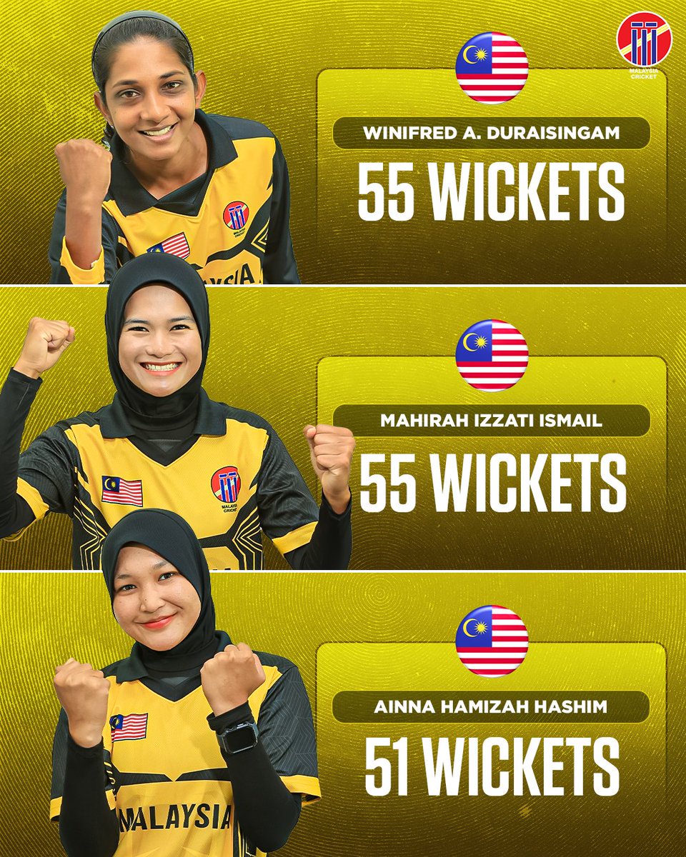 Malaysia Cricket tweet media