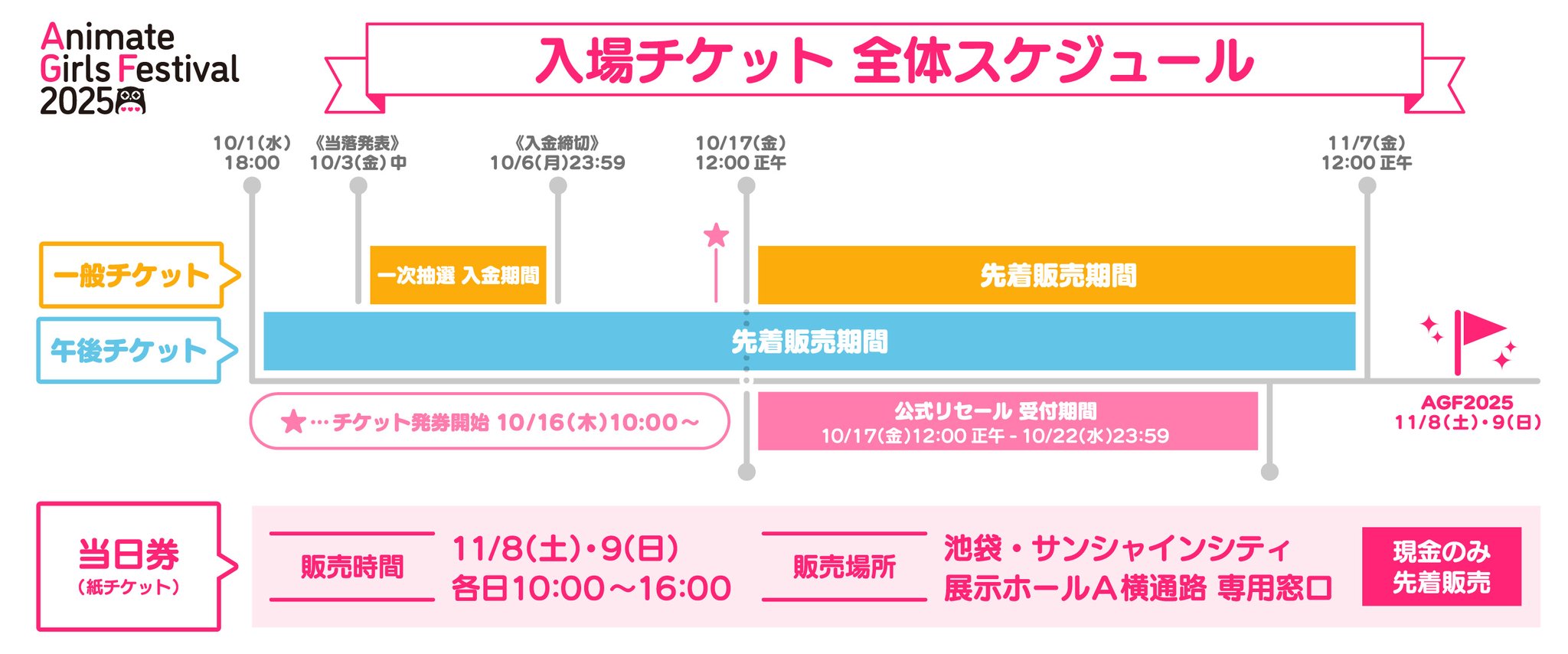 あめり様 リクエスト 4点 まとめ商品 にじさんじより「VΔLZ」「3SKM」が「AGF2024」に登場