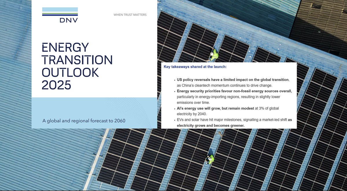 CleanPowerDave's tweet photo. NEW today from @DNV_Group:

Key takeaway: "US policy reversals have a limited impact on the global transition, as China's cleantech momentum continues to drive change"💪 https://t.co/StAJwry9K4