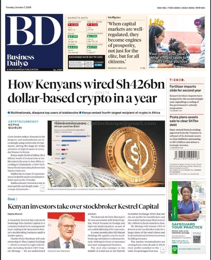 💥 Sh426 Billion in Crypto Transactions! 🇰🇪

Kenya just proved it’s Africa’s next digital finance powerhouse — moving over $3B (Sh426bn) in crypto in 1 yr.

This isn’t the future. It’s already happening.

BlockCoop with $BLOCKS is building the investment rails for the future.