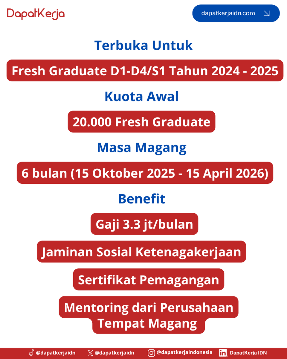 dapatkerjaidn's tweet photo. PROGRAM MAGANG PEMERINTAH GAJI 3,3 JUTA RESMI DIBUKA! 🫣
Terbuka untuk Fresh Graduate dengan kuota awal 20.000 orang, masa magang 6 bulan. Kepoin postingan ini untuk tau informasi lebih lengkap! 🤩
#DapatKerja2025 #Kemnaker #ProgramMagang #FreshGraduate https://t.co/qnIMwTGdz9