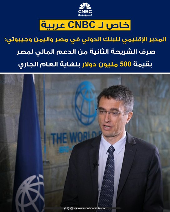 عاجل المدير الإقليمي للبنك الدولي في مصر واليمن وجيبوتي ستيفان جيمبرت: صرف الشريحة الثانية من الدعم المالي لمصر بقيمة 500 مليون دولار بنهاية العام الجاري. صرف الشريحة الثانية يرتبط بتنفيذ مجموعة من الإصلاحات من بينها تحسين بيئة الأعمال وتمكين المزيد من النمو للقطاع الخاص. توقعات النمو لمصر إيجابية، ولكنها غير كافية لتوفير المزيد من فرص العمل. توقعاتنا أن يصل متوسط النمو الاقتصادي في مصر إلى 4.5% خلال السنوات الثلاث المقبلة 