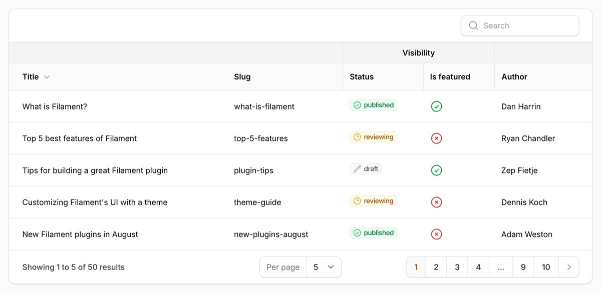PovilasKorop's tweet image. Tip on @filamentphp.
Remember "Merge Cells" in Excel with a common header label for multiple columns?
In Filament, you can group multiple columns together under a single heading with a `ColumnGroup` object.
Link to docs: filamentphp.com/docs/4.x/table…
#practicalFilamentDocs