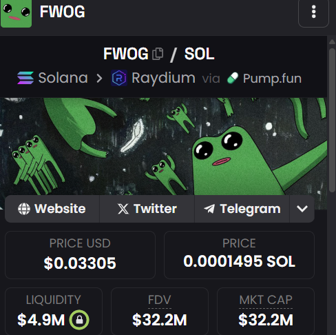 boivannie's tweet photo. It's finally time!!! A new pfp collection by @Groowut 

Was moving on exsaverse the other day and i saw buy-listings of @itsafwog by @Groowut 
 
Wondering what it is?
 I'll give you a breakdown. WHY YOU SHOULD BE BULLISH(massively) ON FWOG

Fwew🐸🧵(1/6)