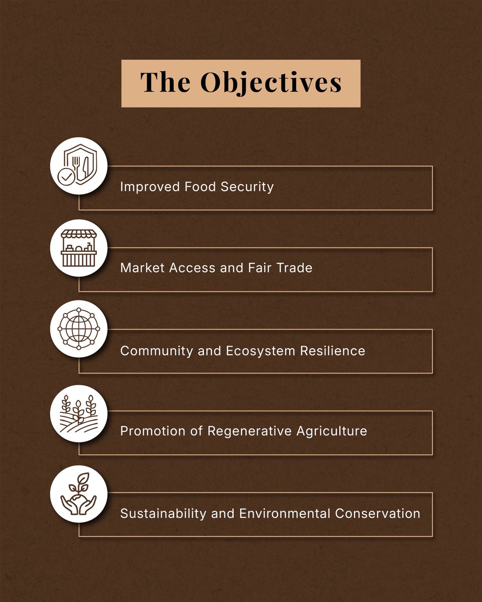 RainmatterOrg's tweet photo. #NEWPARTNER
Small-holding dairy powers rural India—but lasting change means transforming the whole system.
Akshayakalpa Foundation restores soil, regenerates ecosystems & ensures fair farmer incomes.
Proud to support this shift. 🌾
👉 solution@greenruraleconomy.in
1/2 https://t.co/QlB2fX2SEM