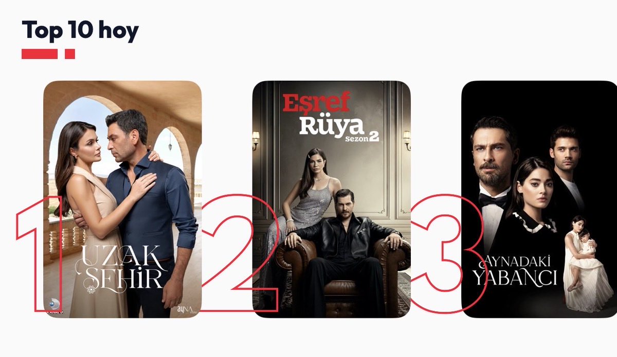 gitmeruyam's tweet image. With 3 days of premiere, #AynadakiYabancı remains among the top 3 in Dizilah👏🏼