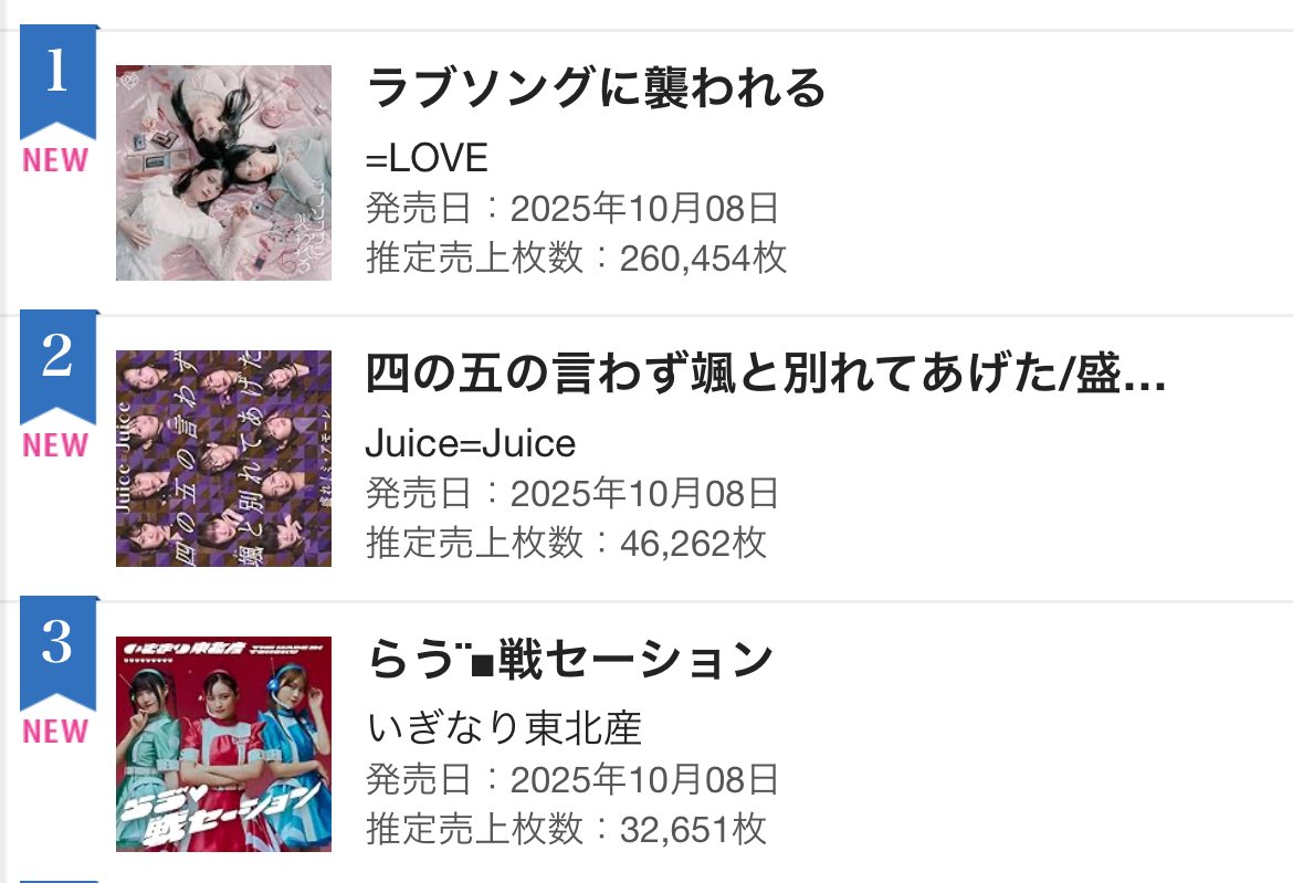❣️ゴーレム❣️ Yahoo３万〜5万 頭の先の3本が数ミリ欠けて居ます ❣️ゴーレム❣️ Yahoo3万〜5万 頭の先の3本が数
