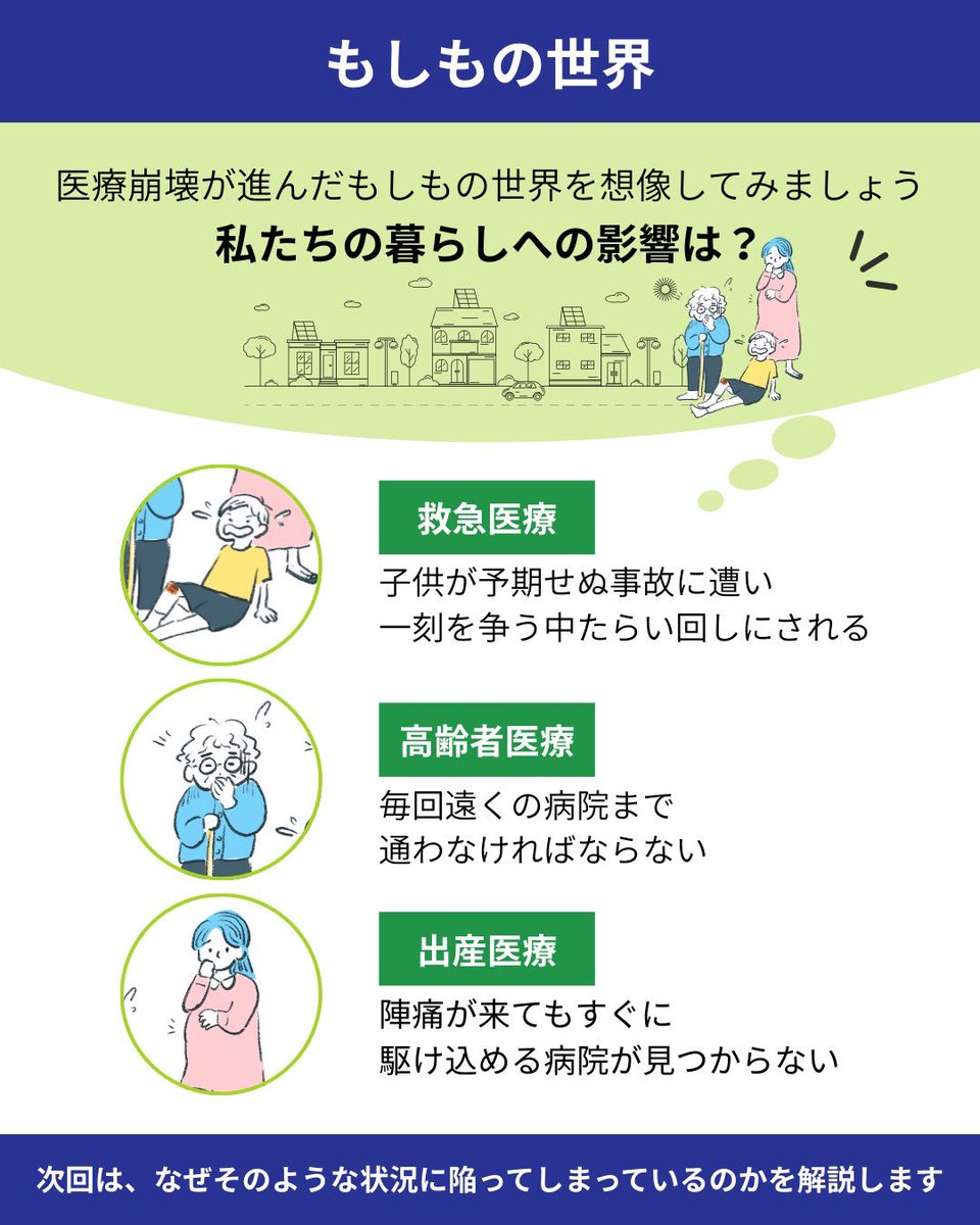 iryouhouzin2's tweet photo. ⚡️🏥街から病院が消える！？🏥⚡️
多くの病院が今、深刻な経営の危機に直面しています📉皆さまにもご理解いただきたく、3つのPARTに分けて解説していきますので、「自分ごと」として一緒にこの問題に向き合っていただければ幸いです🙇‍♀️🙇‍♂️ https://t.co/XrhIstivW0