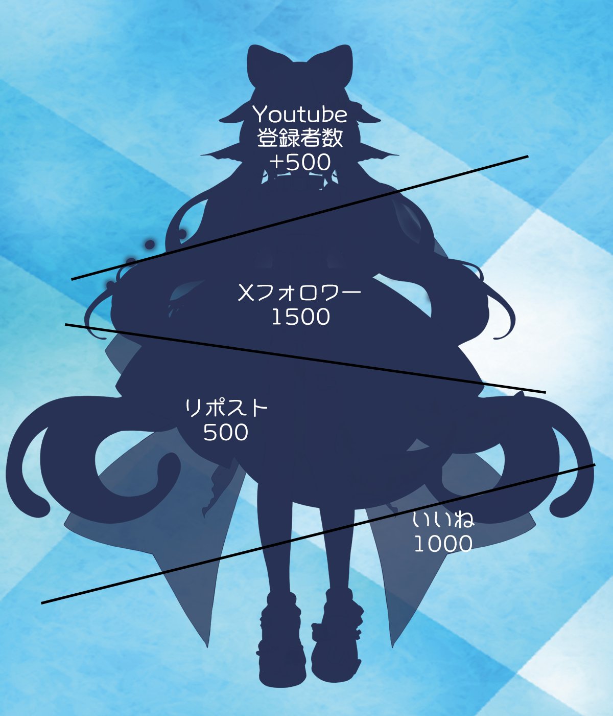 るの (@ru_lunon) / X