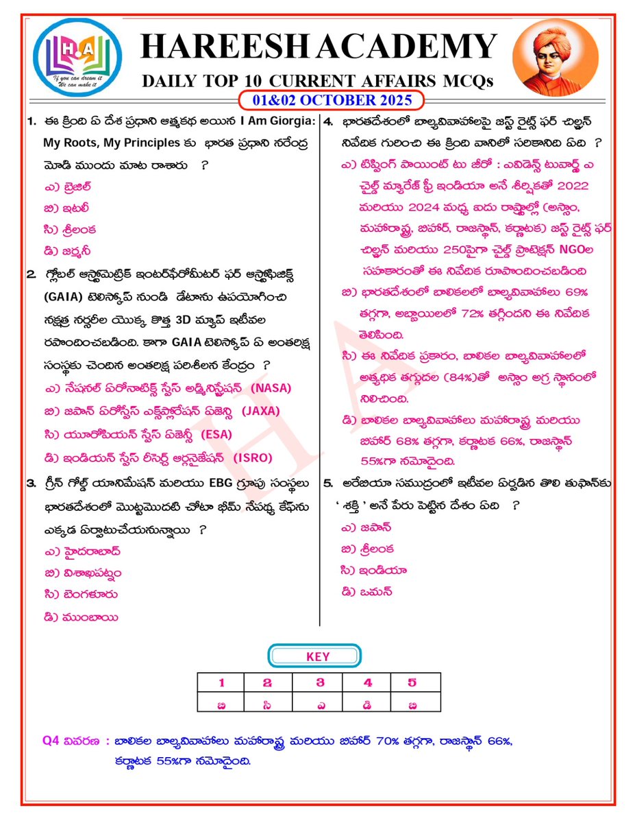 NANDAMSIR's tweet image. 01.10.2025 &amp;amp; 02.10.2025 MCQs | Multiple Choice Questions | Daily current affairs | Education | Telugu | HareeshAcademy
Follow 🚶‍🚶‍ the page for daily updates
#multiplechoice #questionandanswer #questions #Governmentjobs #hareeshacademy #GeneralKnowledge #onlinecoaching
