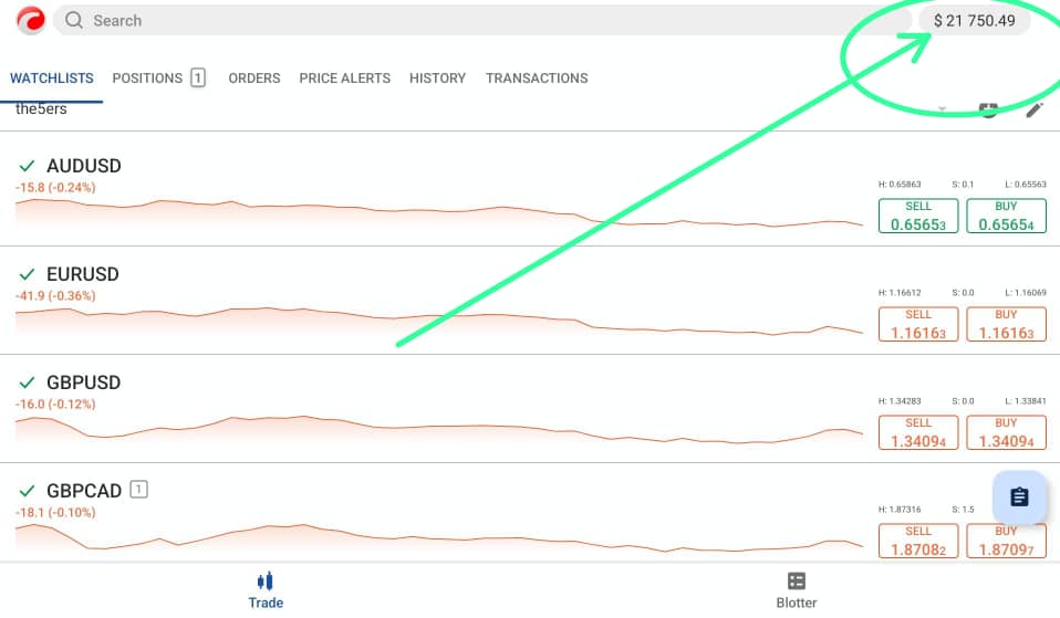 iamSoftVina's tweet image. Word around town is that I just passed my 20K High Stakes account. Yeepeee!
Still need one more profitable day to make it official though.
It’s been a calm ride so far, no rush, just steady moves and focus.
One more day, one more trade, and Phase 1 is done.
Can you see that…