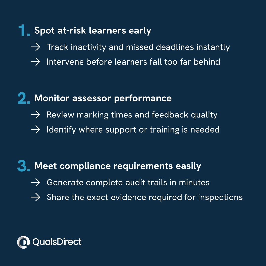 QualsDirect's tweet image. Reporting isn’t just a tick-box for compliance - it’s a driver for improvement.

Here are 5 ways reporting tools can transform your delivery...

Unlock the power of data with Quals Direct.

#ReportingTools #QualificationDelivery #EdTech