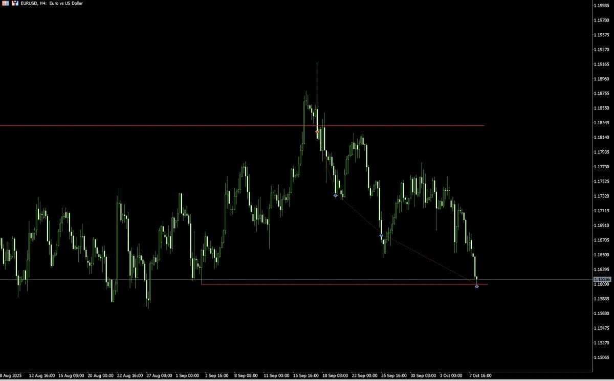 Dawacadu tweet media