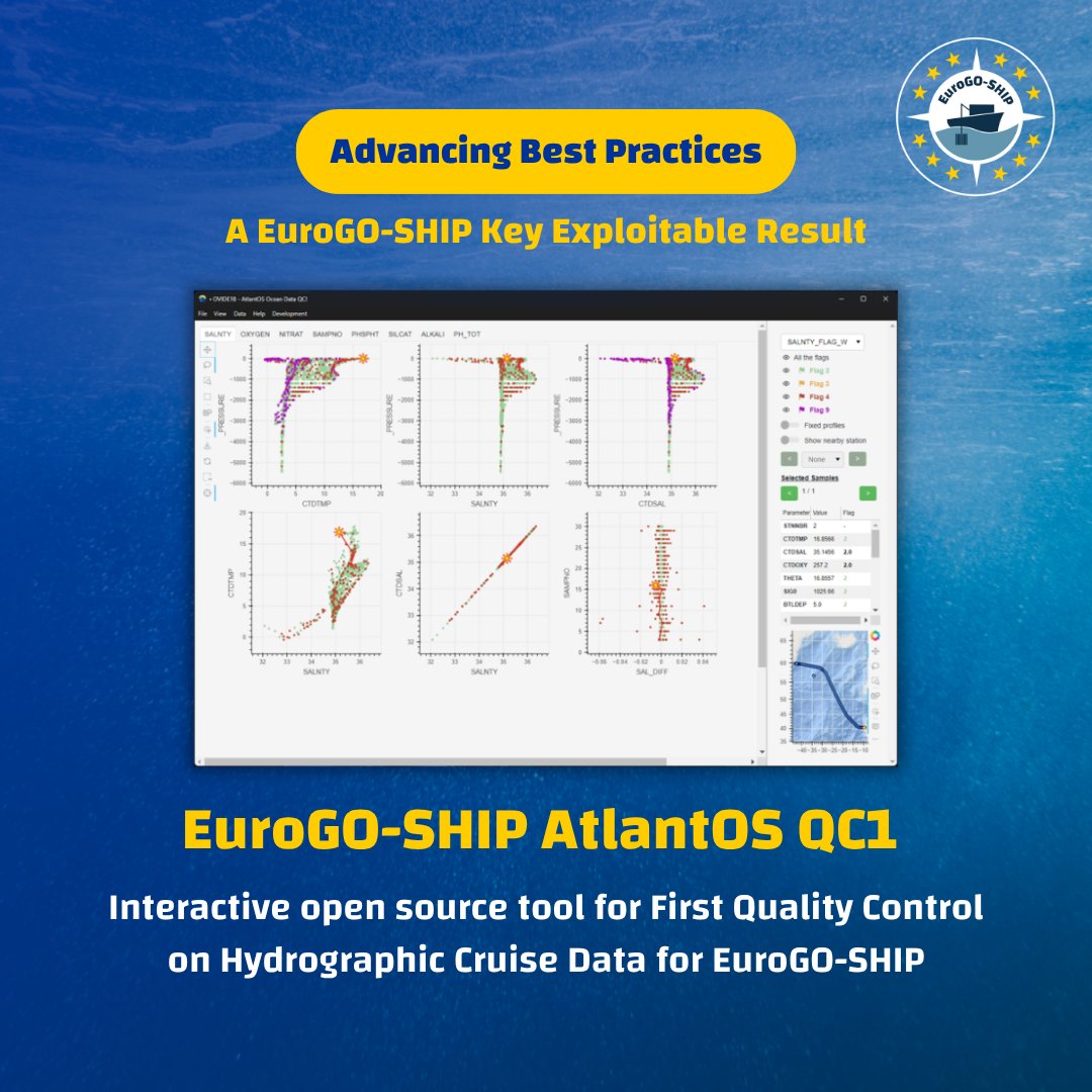 EuroGO_SHIP's tweet photo. @EuroGO_SHIP is pleased to share a new FREE software release to ensure the quality &amp; reliability of observational #marine #data. 

https://t.co/q0hSFPgVCu

@IIM_CSIC #REA @HorizonEurope @NORCE #software #KeyExploitableResult https://t.co/eoxrUztjDU