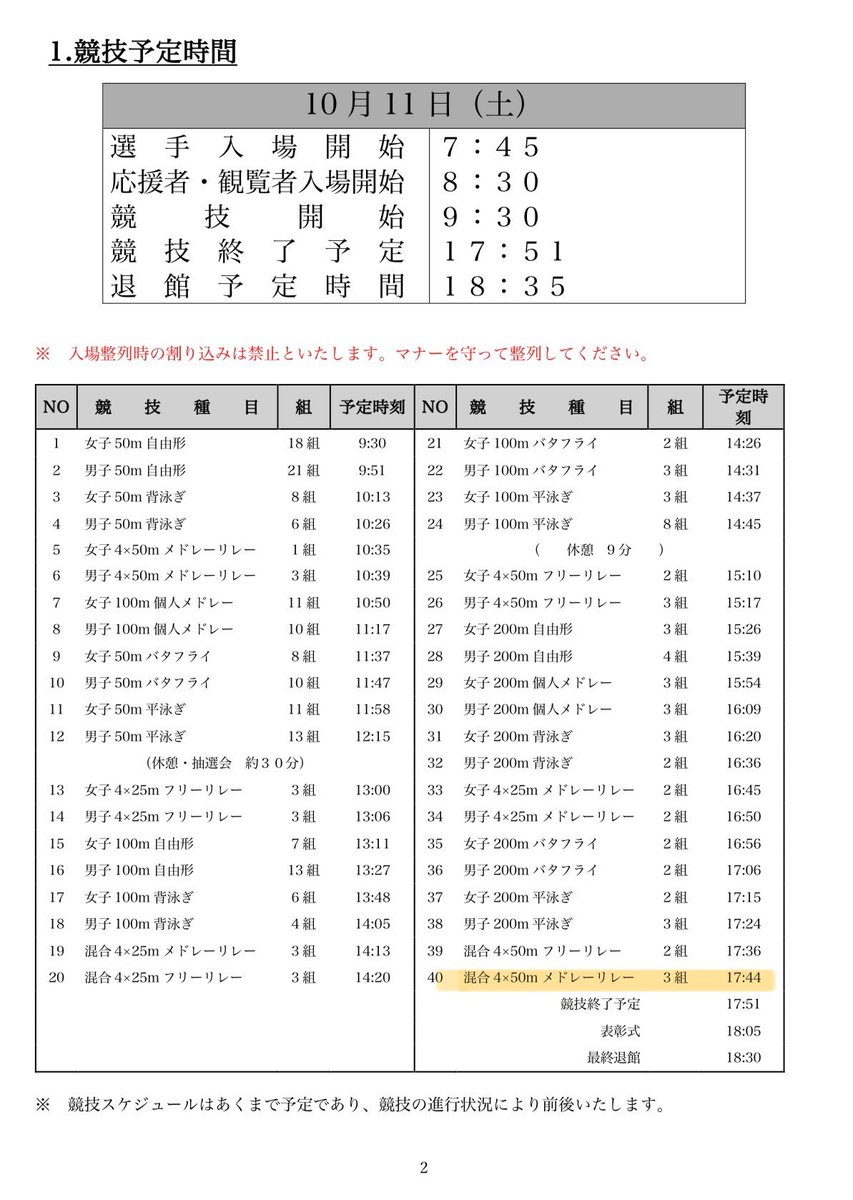 【STAR CUP世界記録挑戦③】

言わずと知れた水泳界の名門、東京スイミングセンターさんが混合240歳4×50mリレーで世界記録に挑戦されます。
この種目の世界記録は今年イタリアのチームが樹立した2.03.09。
この種目は今年の4月に一度出場されておりその時は2.05.67でした。