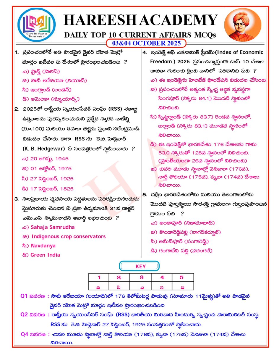 NANDAMSIR's tweet image. 03.10.2025 &amp;amp; 04.10.2025 MCQs | Multiple Choice Questions | Daily current affairs | Education | Telugu | HareeshAcademy
Follow 🚶‍🚶‍ the page for daily updates
#multiplechoice #questionandanswer #questions #Governmentjobs #hareeshacademy #GeneralKnowledge #onlinecoaching