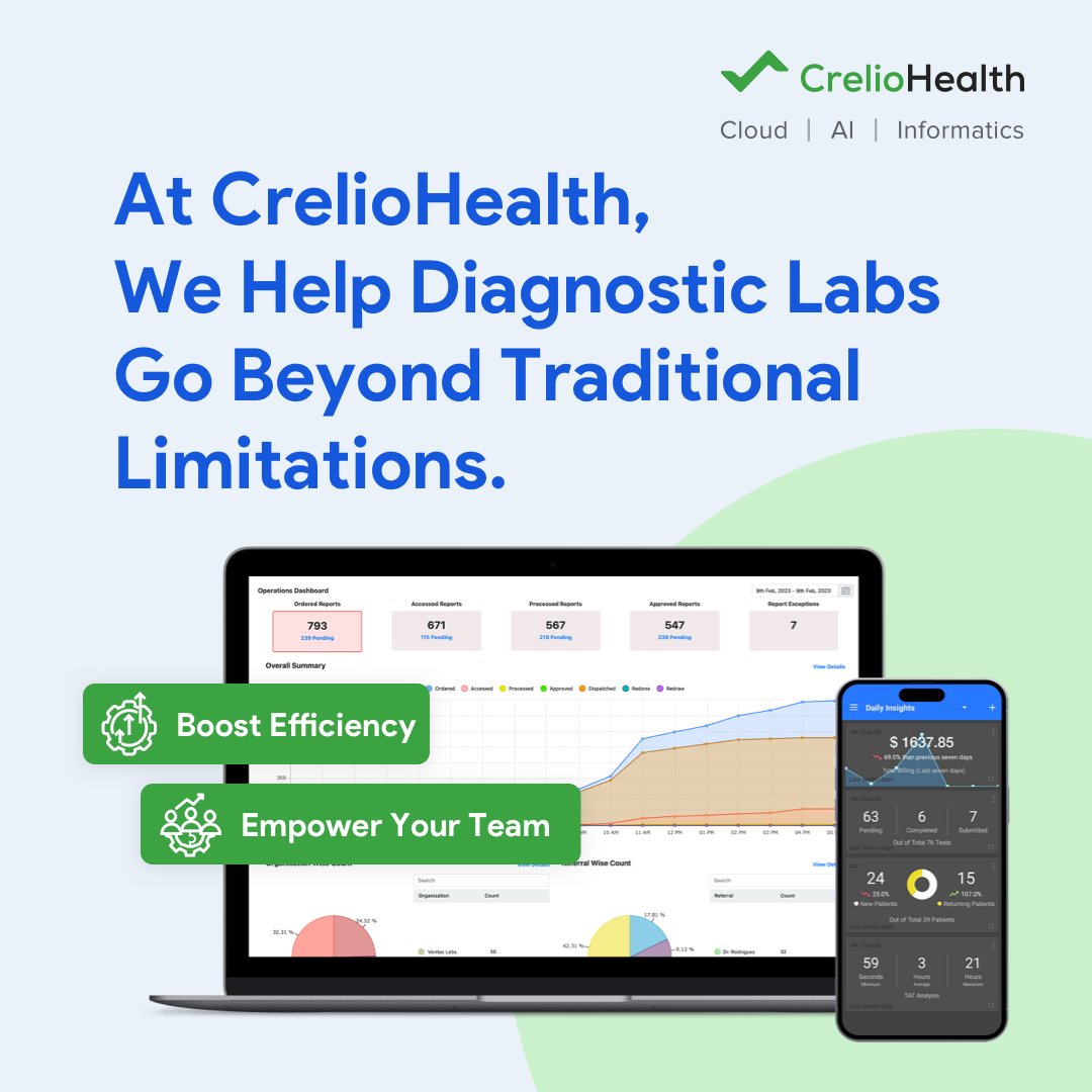 creliohealth's tweet image. Modern LIMS reduces manual errors by 50% and empowers your team to perform at its best. At CrelioHealth, we push diagnostic labs beyond limits to boost efficiency and accuracy.
Discover the difference today.
#FutureOfLabs #LabSolutions #CrelioHealth #pathology #healthcare