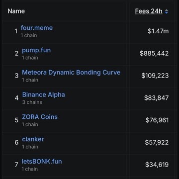 That Martini Guy ₿ tweet media