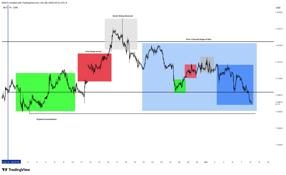 Dawacadu tweet media