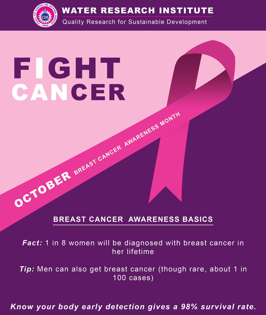 CSIR-Water Research Institute tweet media