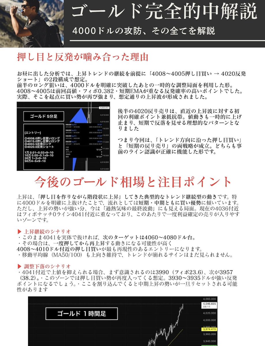 ゴールド分析の解説

トレードの見方とこれからの相場の流れについても
まとめています。

次の動きを掴みたい人は
必ずチェックしておくようにしてください

『イイネ＆ブックマーク』で保存必須