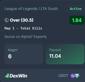 OwhePikin's tweet image. Isurus 🔥 vs Alpha7 eSports 💪 — clash of titans in LoL LTA South! 🎮
Best betting odds in eSports today.
6 $USDT on over 30.5 kills in map 1 to win 11 $USDT
@DexWin_Sports — crypto sports betting with the best bonuses per $ wagered.