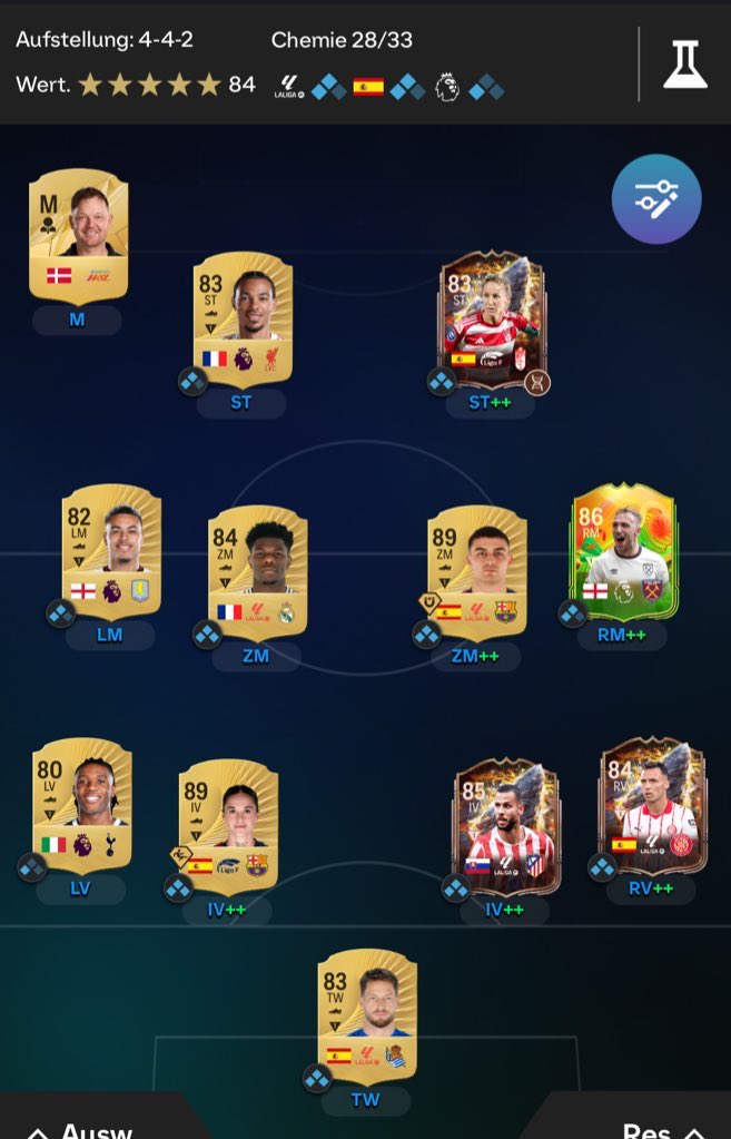 Was meint ihr und welche Tipps habt ihr ist mein erstes mal Ultimate Team (lol)