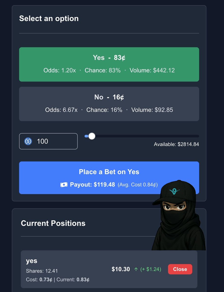 goon_crypto's tweet photo. Just a sneak peek at what’s coming to @PredictBase…

Live odds!

The market is waking up... $PREDI is up 30% today.

Live odds bring more trading, and more trading = more $PREDI burnt.

Grab some before this sends us god-candling back to a $10M cap.

Do you have your bag ready?
