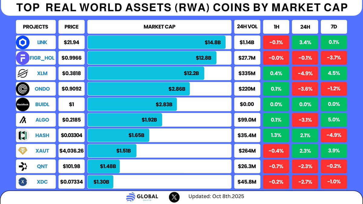 CryptoGlobal tweet media