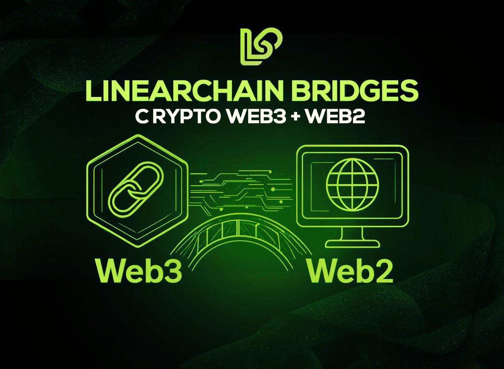 CryptonordXp's tweet image. Let’s talk the scalability trilemma security, decentralization, speed. 

Most blockchains pick two and drop the third like a hot potato.

#Linearchain says: nah, we want all three. Using a lightweight, adaptive consensus, it grows stronger as more people use it. No traffic jams…
