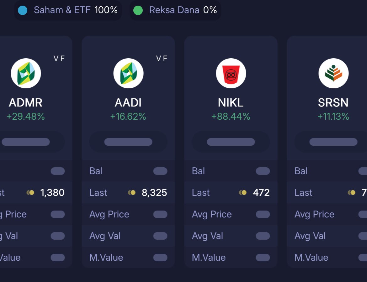 Iraynan1's tweet photo. Dari namanya twitter sampe ganti x gak pernah ngetwitt untuk pertama kali nih buat pak T, sebenernya masih banyak yang ijo ijo cuma gak cukup kalau di ss wkwkwk #profitloungecia @TradingDiary2 https://t.co/s4oxMYl0Xb