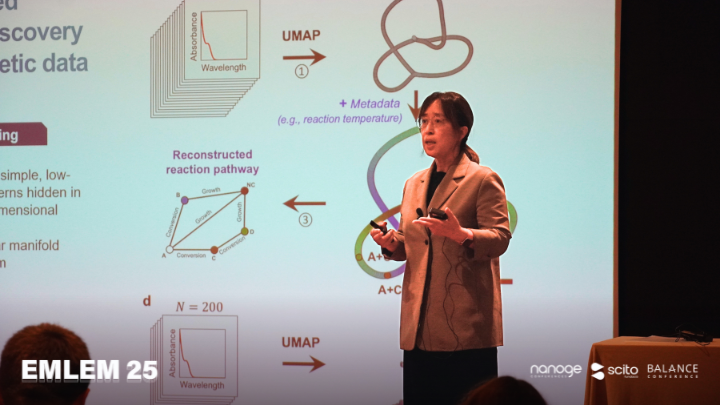 NanogeConferences tweet media