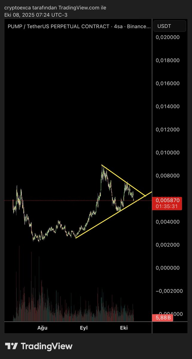 EXCA 🌕 tweet media