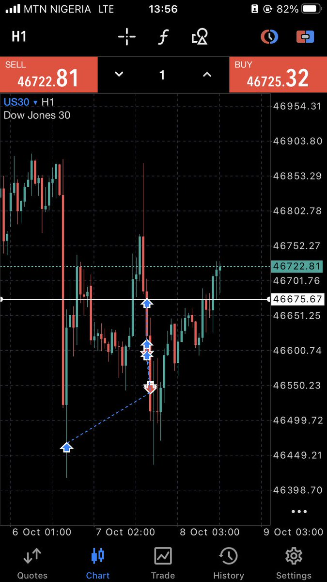 Trader's Lab 🔬 tweet media