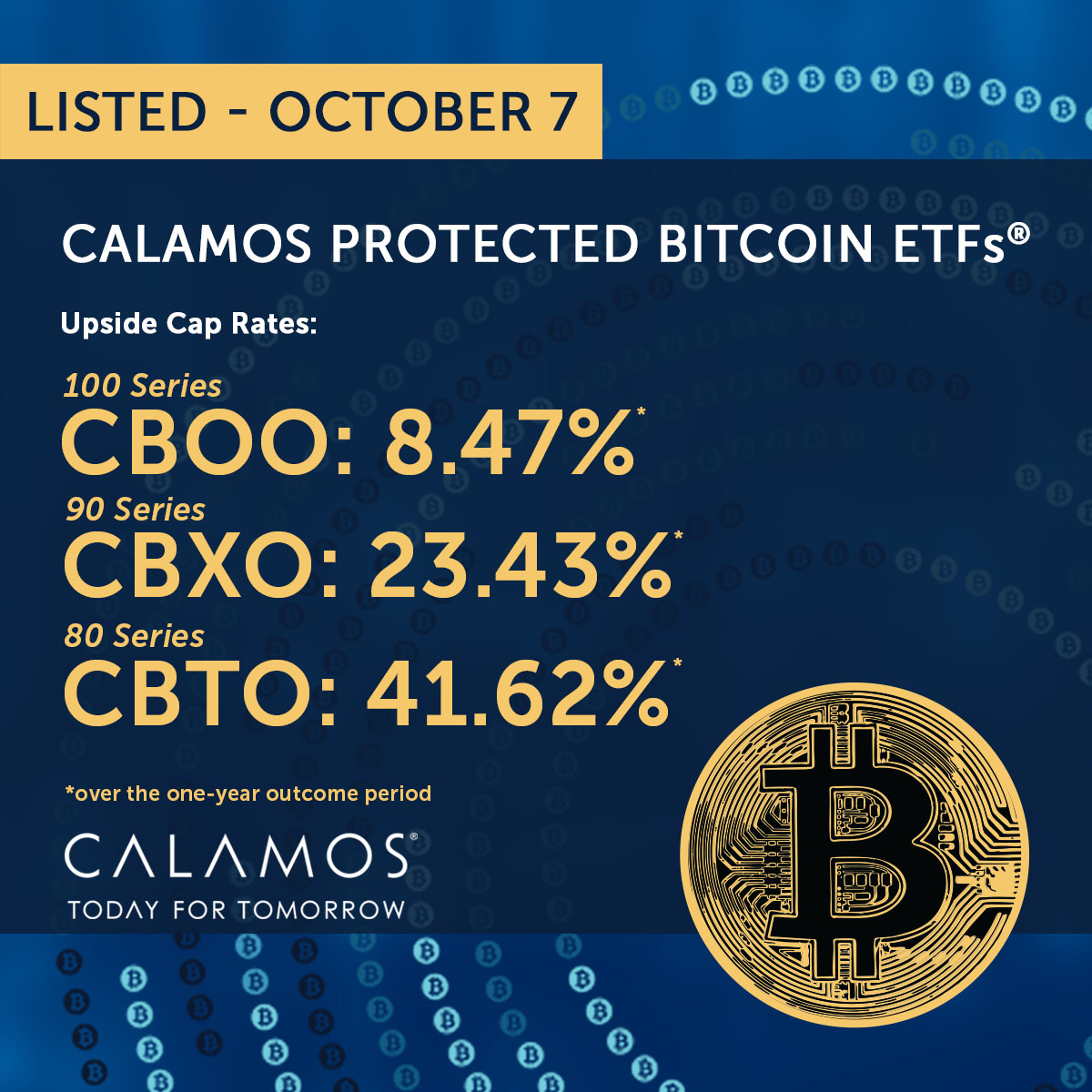 𝗕𝘂𝘆, 𝗵𝗼𝗹𝗱, 𝗮𝗻𝗱 𝗽𝗿𝗼𝘁𝗲𝗰𝘁 with three new additions to our  award-winning Structured Protection ETF suite, now listed:​ ​ 𝗖𝗕𝗢𝗢 - Calamos  Bitcoin Structured Alt Protection ETF® - October: Upside Cap Rate  𝟴.𝟰𝟳%*​ ​