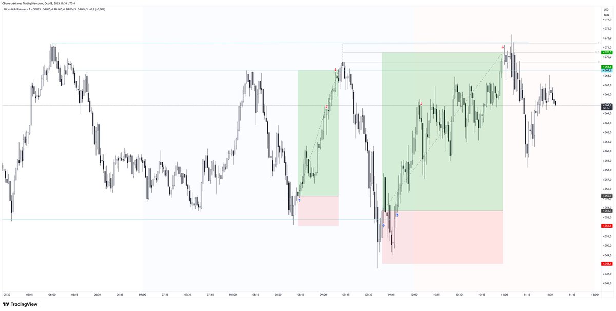 Blanc olivier tweet media