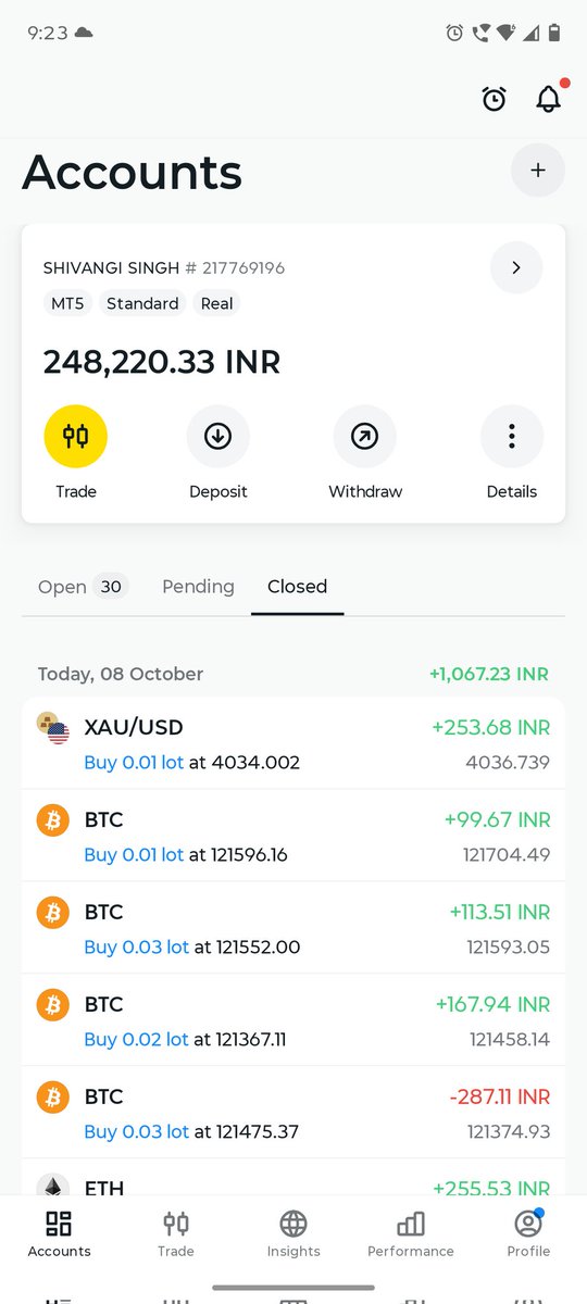 7676Shivangi's tweet photo. @365ForexTrader 
श्री राधे 🌷 
#teamconnect pro
Btc &amp; xau scalp, ✅ https://t.co/gbi4KHZ3oA