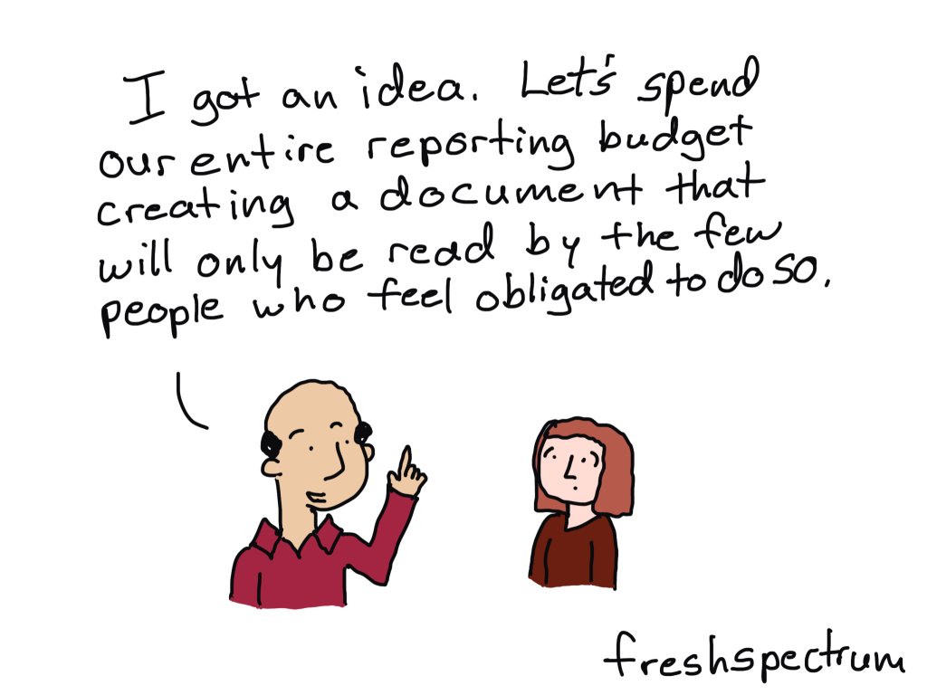 Chris Lysy tweet media