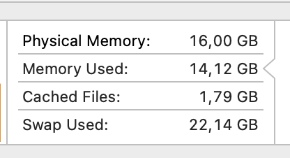 Gergely Orosz tweet media